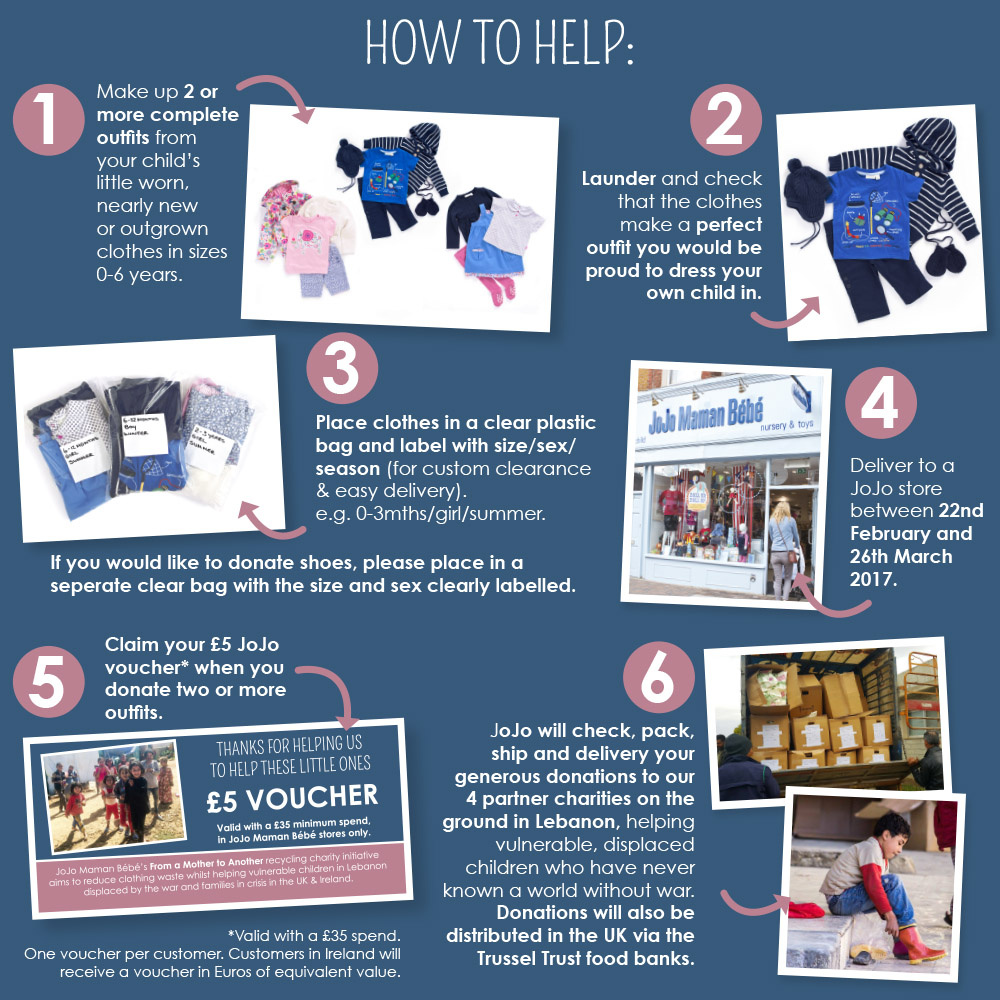 Jo Jo Maman Bebe From A Mother to Another Campaign - how to take part infographic