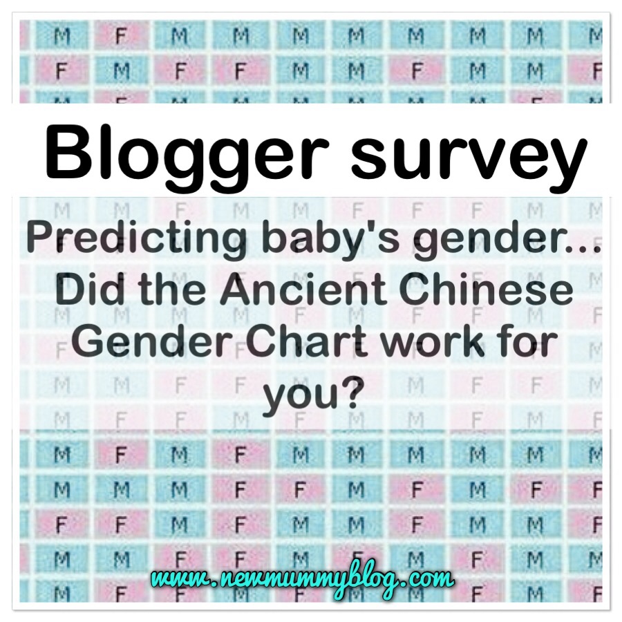 Traditional Chinese Gender Chart